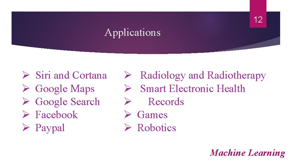 12 Applications Ø Ø Ø Siri and Cortana Google Maps Google Search Facebook Paypal