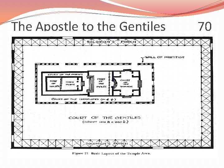 The Apostle to the Gentiles 70 