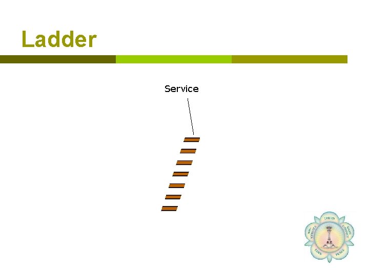 Ladder Service 