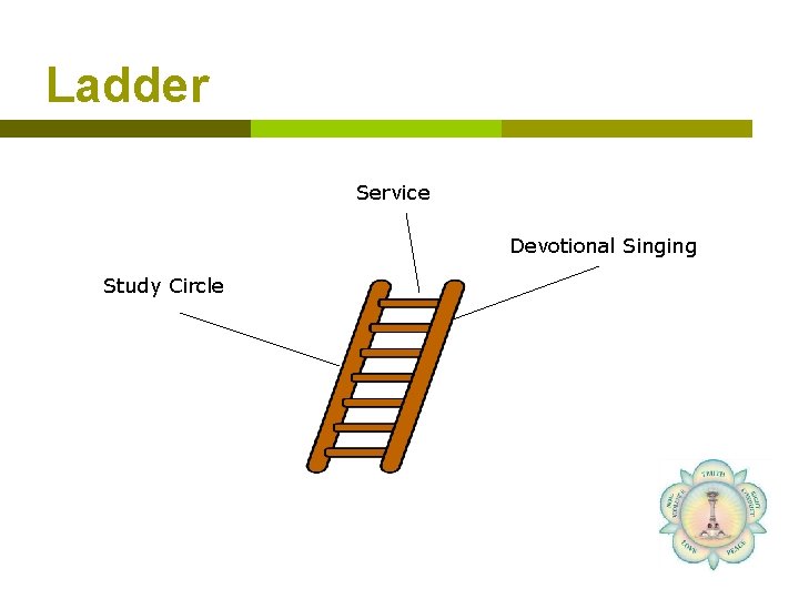 Ladder Service Devotional Singing Study Circle 