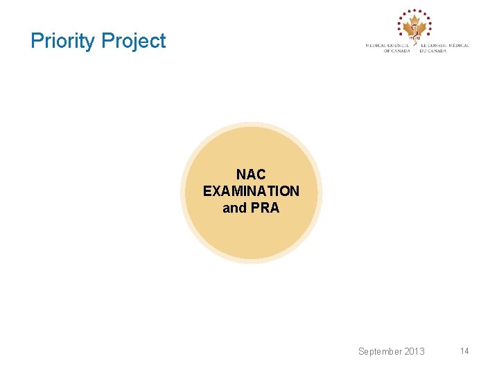 Priority Project NAC EXAMINATION and PRA September 2013 14 