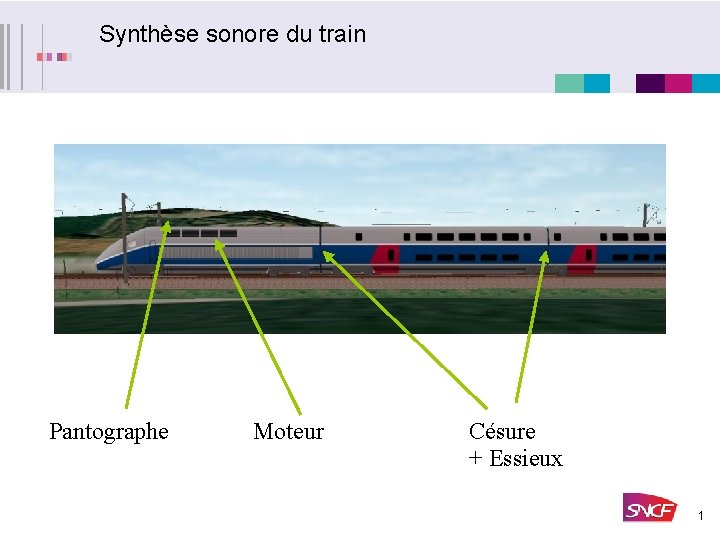 Synthèse sonore du train Pantographe Moteur Césure + Essieux 1 