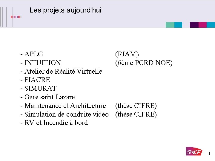 Les projets aujourd'hui - APLG - INTUITION - Atelier de Réalité Virtuelle - FIACRE