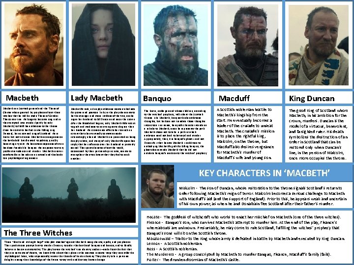 Macbeth is a Scottish general and the Thane of Glamis who is greeted by