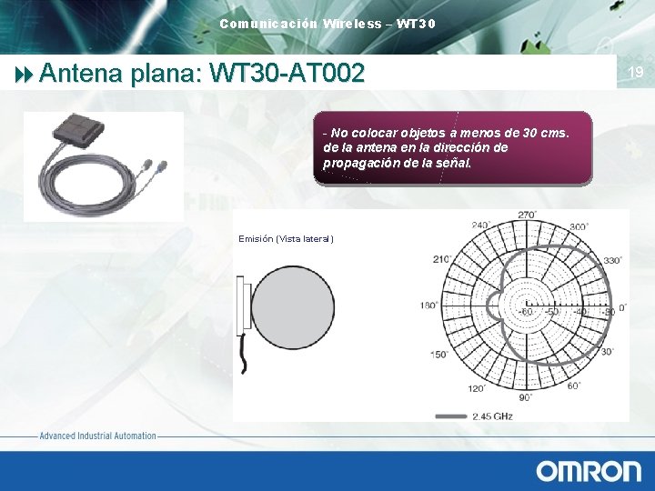 Comunicación Wireless – WT 30 8 Antena plana: WT 30 -AT 002 - No