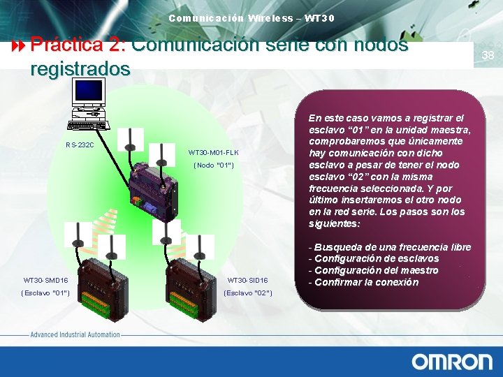 Comunicación Wireless – WT 30 8 Práctica 2: Comunicación serie con nodos registrados RS-232