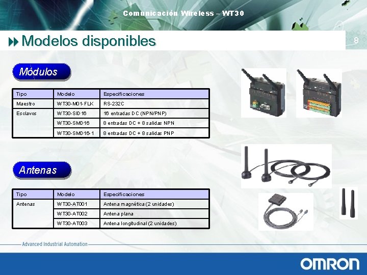 Comunicación Wireless – WT 30 8 Modelos disponibles Módulos Tipo Modelo Especificaciones Maestro WT