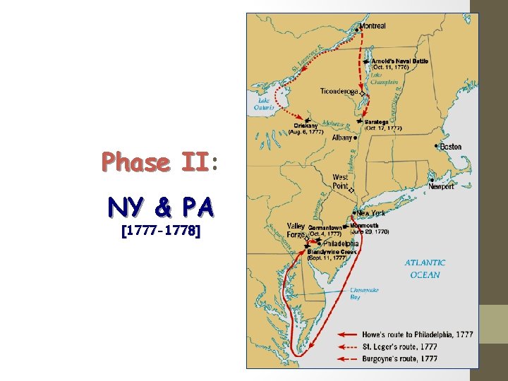 Phase II: NY & PA [1777 -1778] 