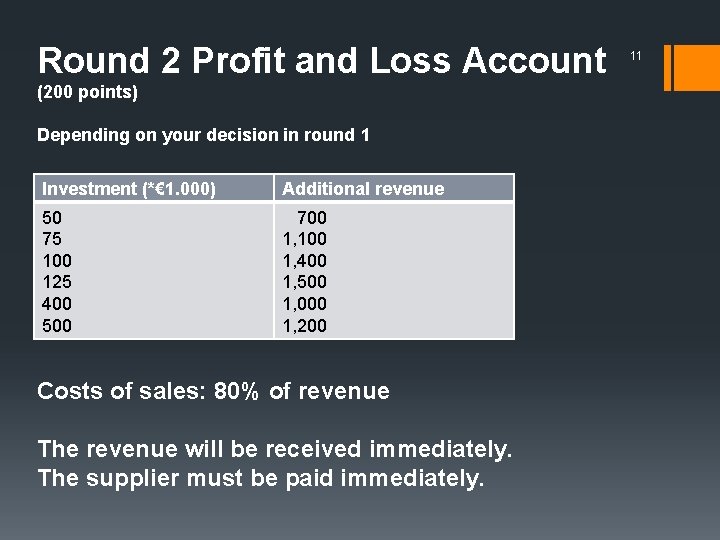 Round 2 Profit and Loss Account (200 points) Depending on your decision in round