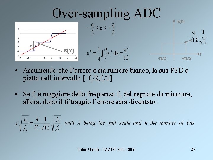 Over-sampling ADC q |e(f)| e(x) -fs/2 +fs/2 • Assumendo che l’errore ε sia rumore