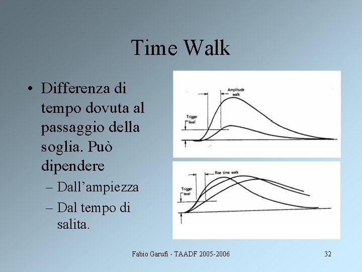 Time Walk • Differenza di tempo dovuta al passaggio della soglia. Può dipendere –