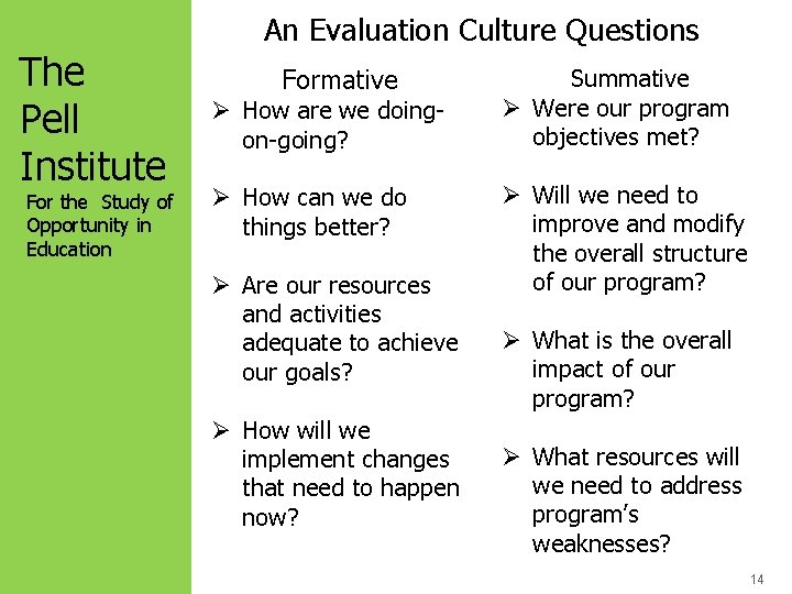 The Pell Institute For the Study of Opportunity in Education An Evaluation Culture Questions