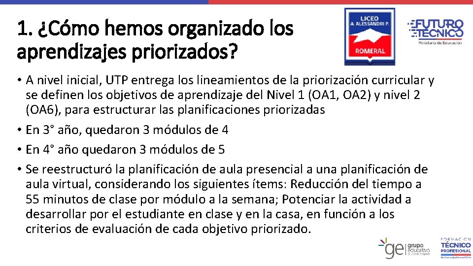 1. ¿Cómo hemos organizado los aprendizajes priorizados? Logo Liceo • A nivel inicial, UTP 1. ¿Cómo hemos organizado los aprendizajes priorizados? Logo Liceo • A nivel inicial, UTP