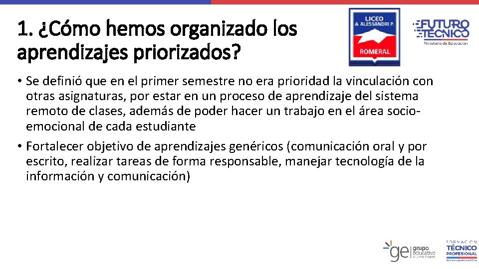 1. ¿Cómo hemos organizado los aprendizajes priorizados? Logo Liceo • Se definió que en 1. ¿Cómo hemos organizado los aprendizajes priorizados? Logo Liceo • Se definió que en