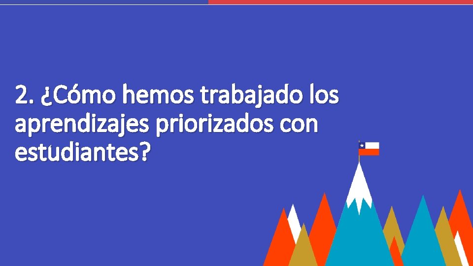 Logo Liceo 2. ¿Cómo hemos trabajado los aprendizajes priorizados con estudiantes? Logo Liceo 2. ¿Cómo hemos trabajado los aprendizajes priorizados con estudiantes?