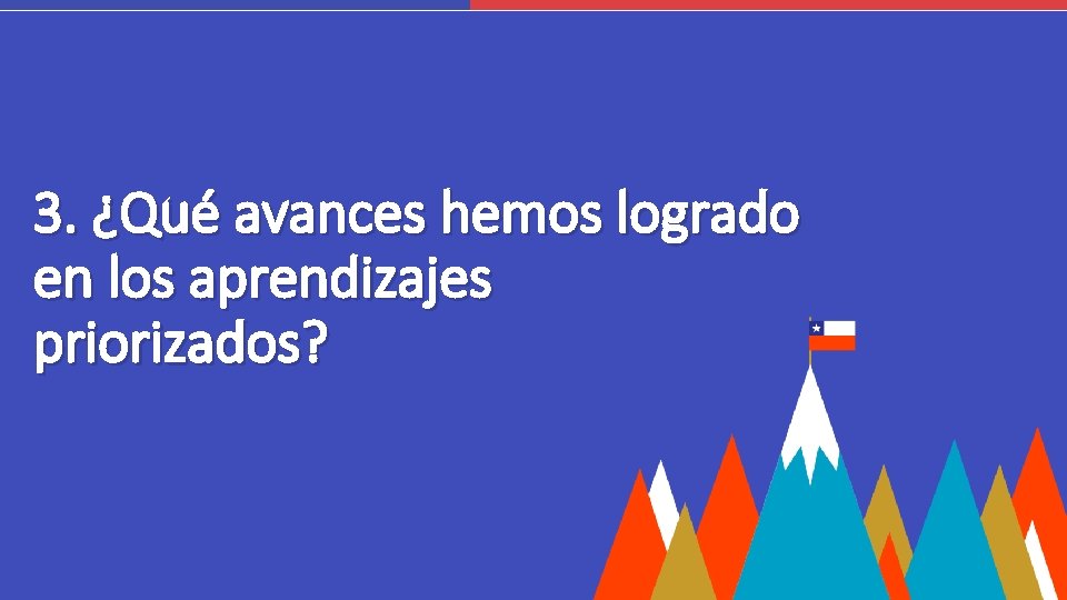 Logo Liceo 3. ¿Qué avances hemos logrado en los aprendizajes priorizados? Logo Liceo 3. ¿Qué avances hemos logrado en los aprendizajes priorizados?