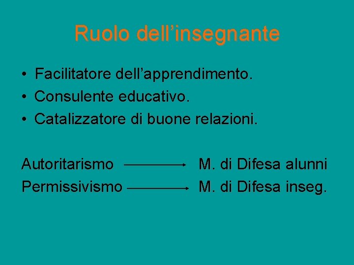 Ruolo dell’insegnante • • • Facilitatore dell’apprendimento. Consulente educativo. Catalizzatore di buone relazioni. Autoritarismo