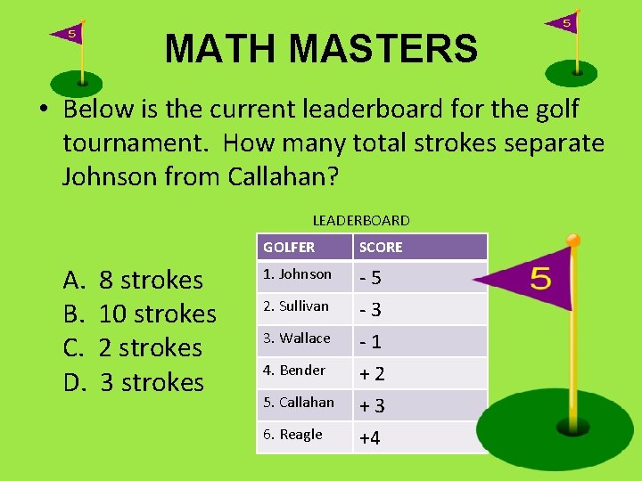 MATH MASTERS • Below is the current leaderboard for the golf tournament. How many