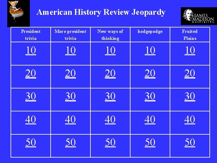 American History Review Jeopardy President trivia More president trivia New ways of thinking hodgepodge