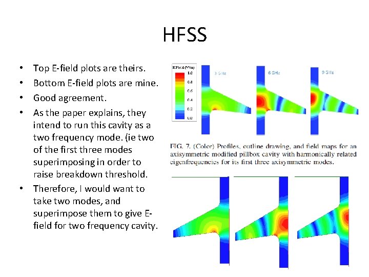 HFSS Top E-field plots are theirs. Bottom E-field plots are mine. Good agreement. As