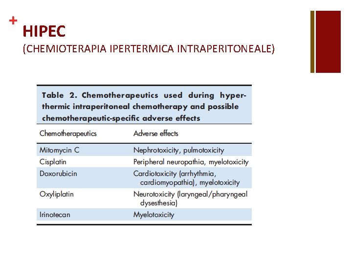 + HIPEC (CHEMIOTERAPIA IPERTERMICA INTRAPERITONEALE) 