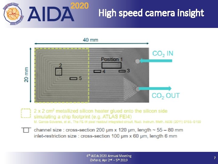 High speed camera insight 13 June 2021 4 th AIDA-2020 Annual Meeting Oxford, Apr