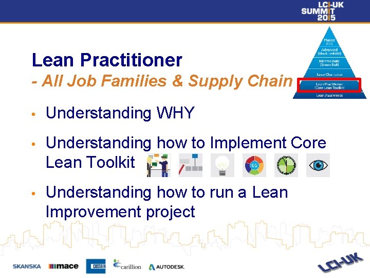 Lean Practitioner - All Job Families & Supply Chain • Understanding WHY • Understanding Lean Practitioner - All Job Families & Supply Chain • Understanding WHY • Understanding