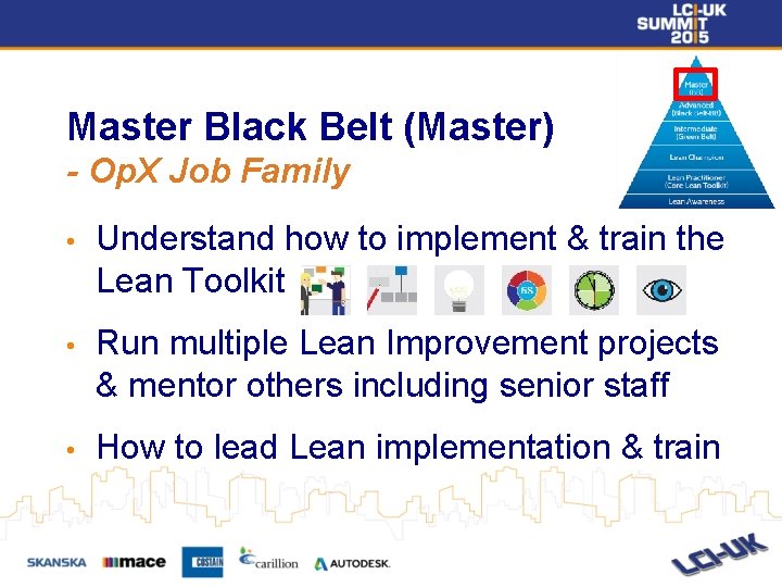 Master Black Belt (Master) - Op. X Job Family • Understand how to implement Master Black Belt (Master) - Op. X Job Family • Understand how to implement