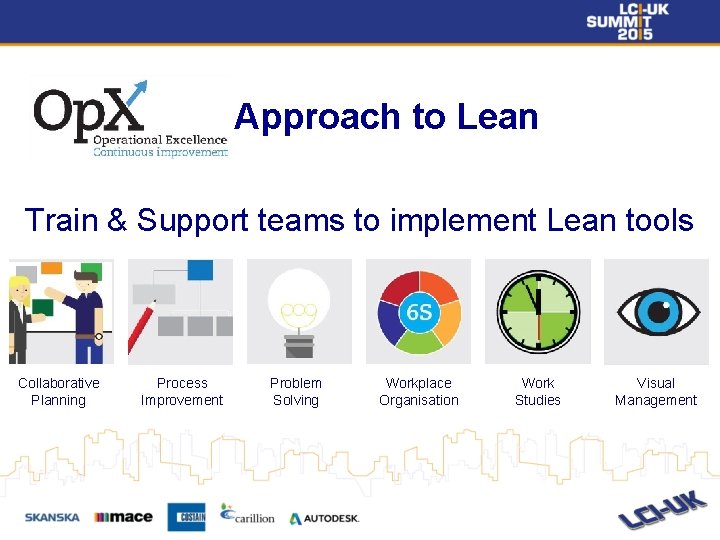 Approach to Lean Train & Support teams to implement Lean tools Collaborative Planning Process Approach to Lean Train & Support teams to implement Lean tools Collaborative Planning Process
