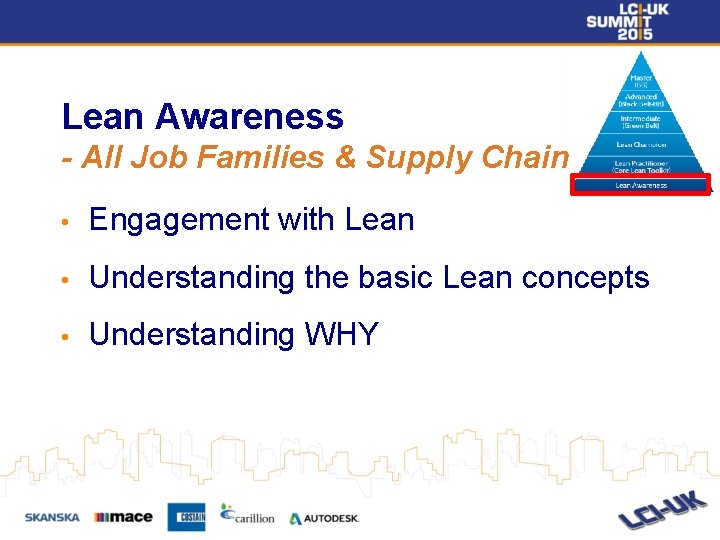 Lean Awareness - All Job Families & Supply Chain • Engagement with Lean • Lean Awareness - All Job Families & Supply Chain • Engagement with Lean •