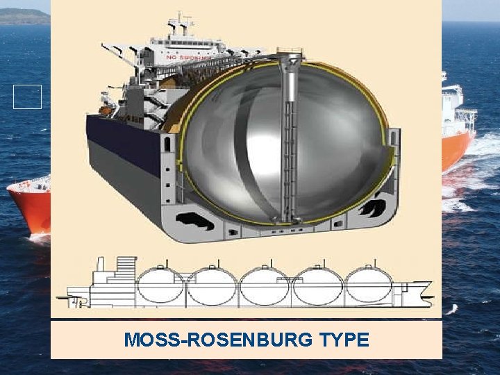 . . and the ships get bigger and bigger PRISMATIC (Q - Max) TYPE