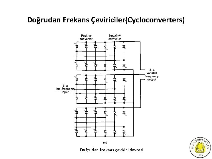 Doğrudan Frekans Çeviriciler(Cycloconverters) Doğrudan frekans çevirici devresi 