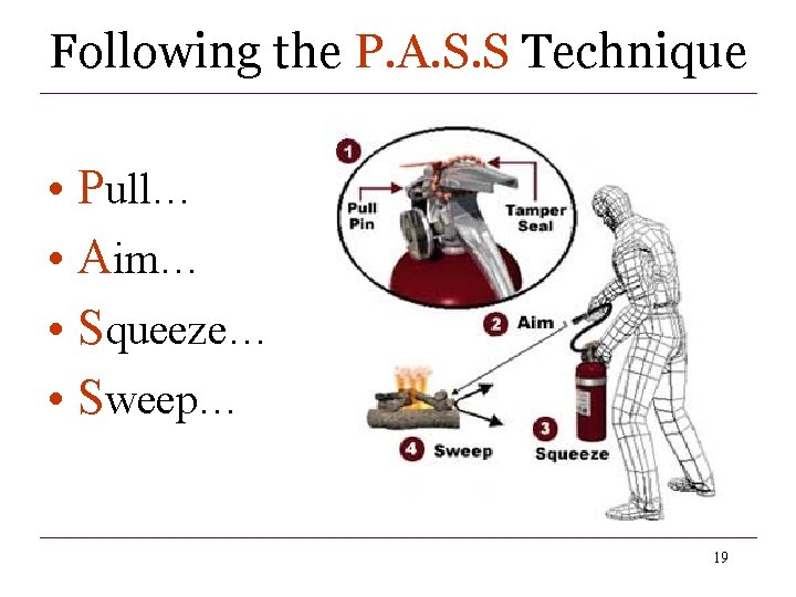 Following the P. A. S. S Technique • Pull… • Aim… • Squeeze… • Following the P. A. S. S Technique • Pull… • Aim… • Squeeze… •