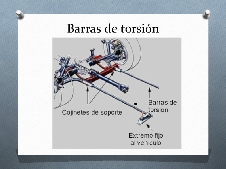 Barras de torsión 