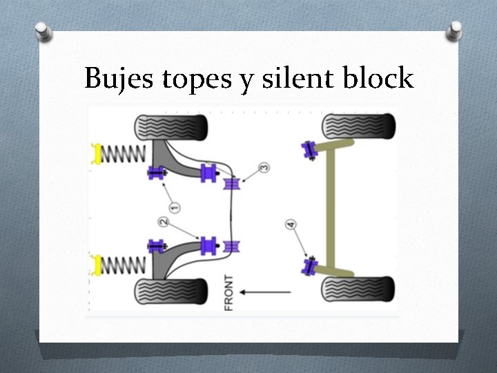 Bujes topes y silent block 