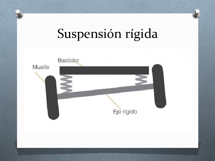 Suspensión rígida 