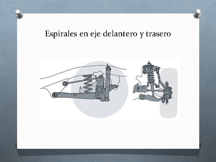 Espirales en eje delantero y trasero 