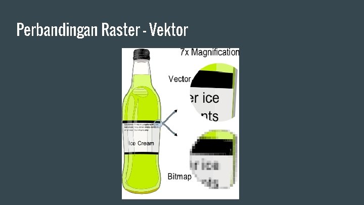 Perbandingan Raster - Vektor 