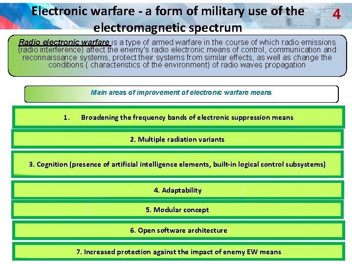 Electronic warfare - a form of military use of the electromagnetic spectrum 4 Radio Electronic warfare - a form of military use of the electromagnetic spectrum 4 Radio