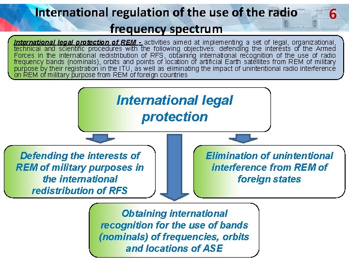 International regulation of the use of the radio frequency spectrum 6 International legal protection International regulation of the use of the radio frequency spectrum 6 International legal protection