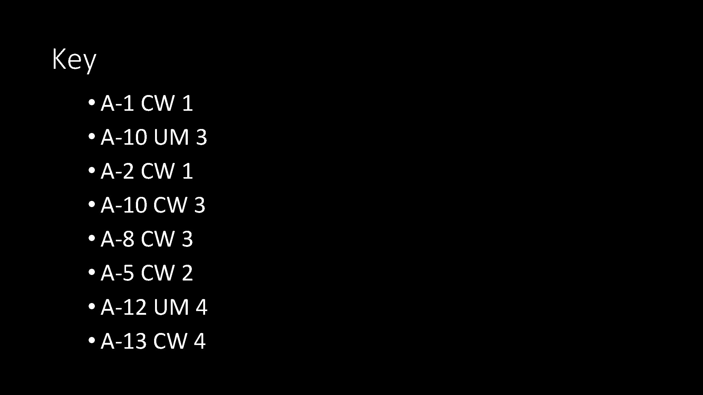 Key • A-1 CW 1 • A-10 UM 3 • A-2 CW 1 •