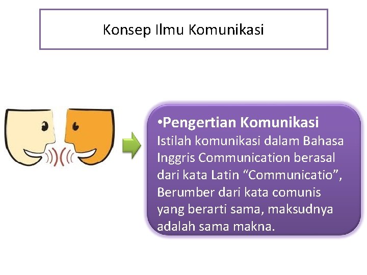 Konsep Ilmu Komunikasi • Pengertian Komunikasi Istilah komunikasi dalam Bahasa Inggris Communication berasal dari