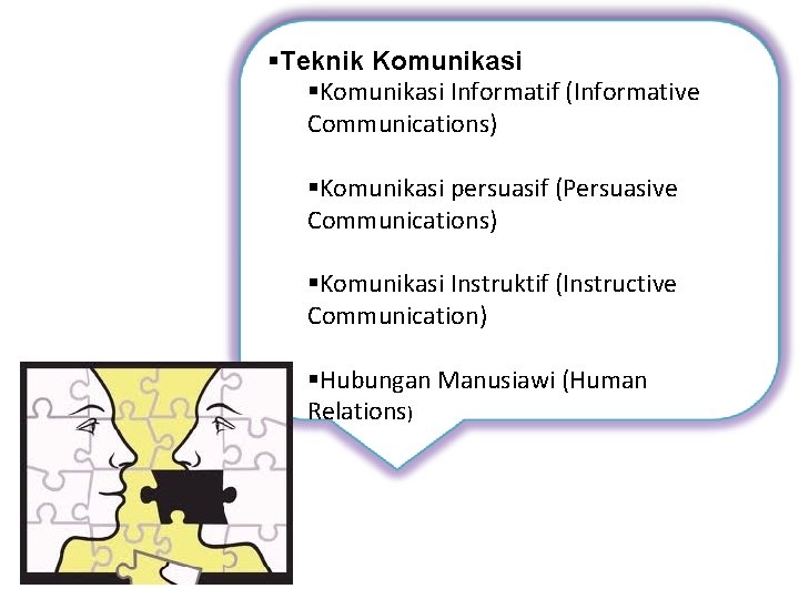 §Teknik Komunikasi §Komunikasi Informatif (Informative Communications) §Komunikasi persuasif (Persuasive Communications) §Komunikasi Instruktif (Instructive Communication)