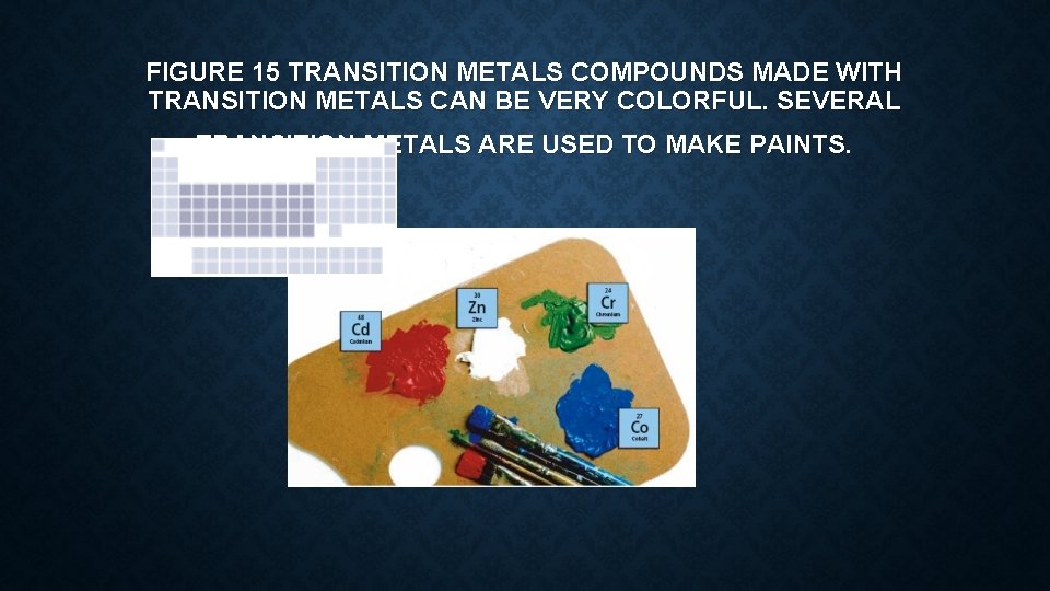 FIGURE 15 TRANSITION METALS COMPOUNDS MADE WITH TRANSITION METALS CAN BE VERY COLORFUL. SEVERAL
