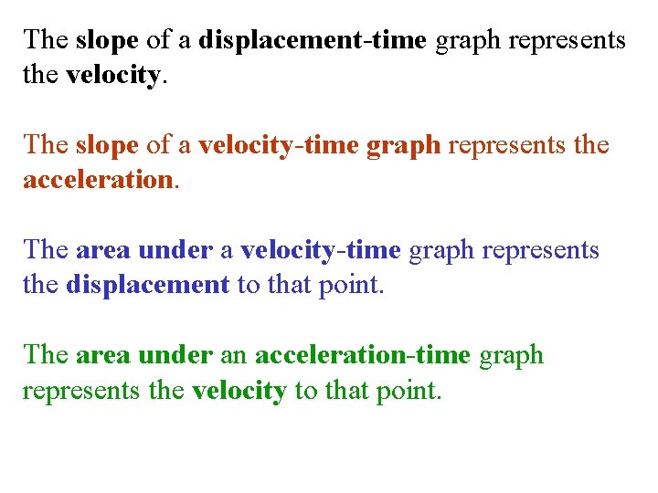The slope of a displacement-time graph represents the velocity. The slope of a velocity-time