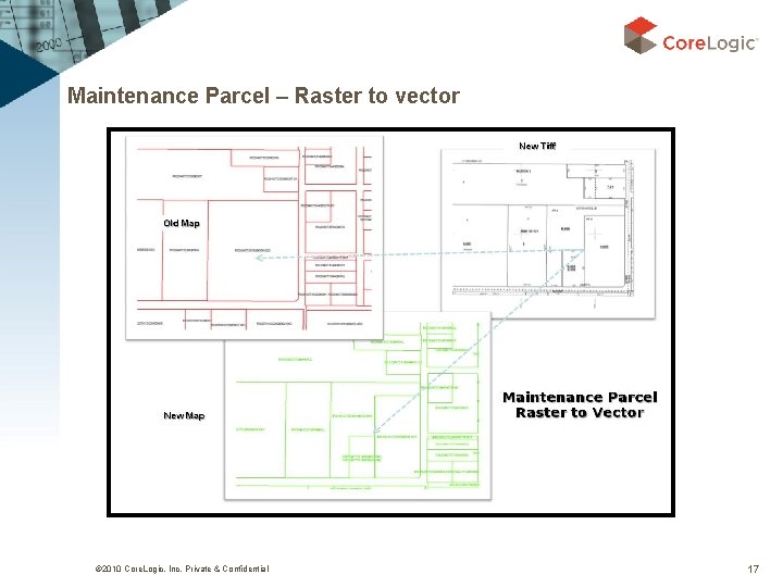Maintenance Parcel – Raster to vector © 2010 Core. Logic, Inc. Private & Confidential