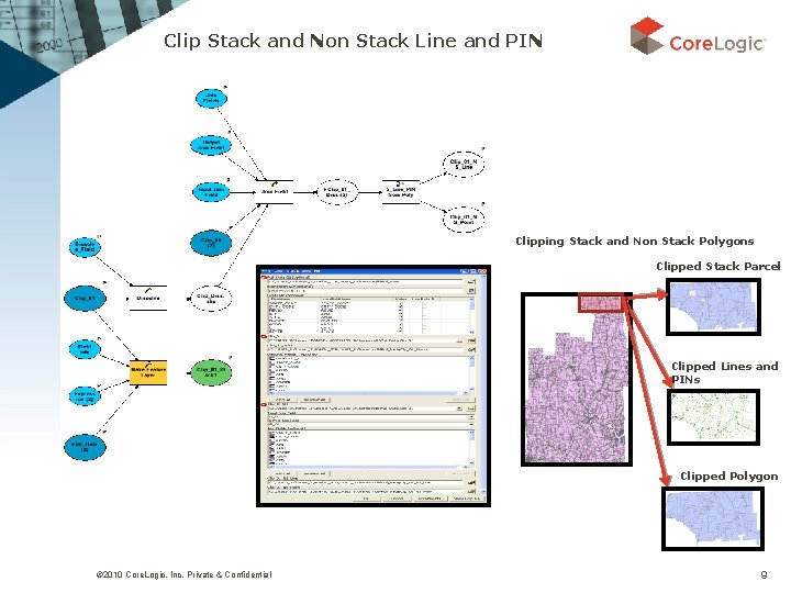 Clip Stack and Non Stack Line and PIN Clipping Stack and Non Stack Polygons