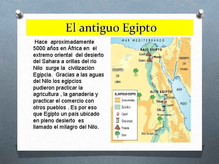 El antiguo Egipto Hace aproximadamente 5000 años en África en el extremo oriental desierto