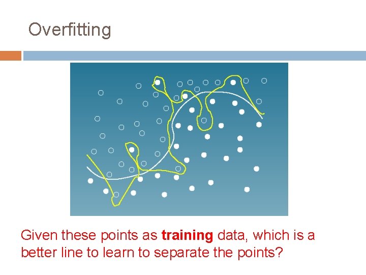 Overfitting Given these points as training data, which is a better line to learn
