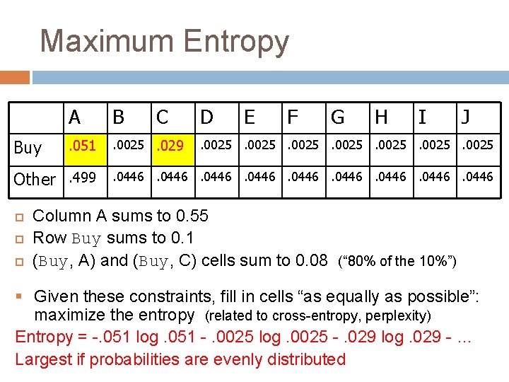 Maximum Entropy Buy A B . 051 . 0025. 029 Other. 499 C D